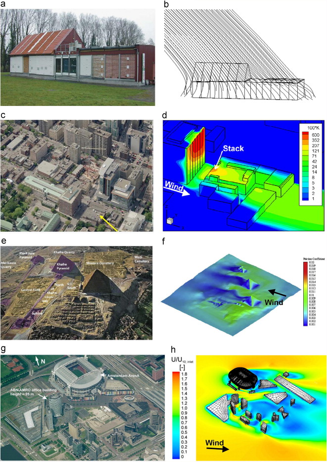 (a and b) Wind-driven rain research: south-west facade of the VLIET test ...