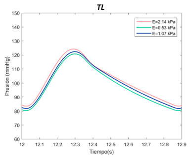 Draft Samper 411837410 5160 Grafica8.png