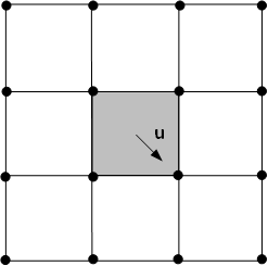 Rigid body motion of a structure (grey) in a fluid domain