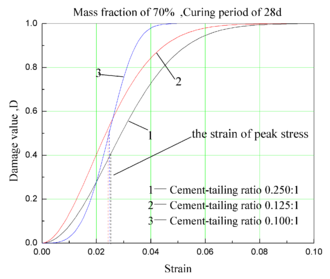 Review 156654264638 1177 500px-Review 156654264638-image16-c.png