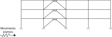 Estructura de edificación protegida con disipadores de energía.