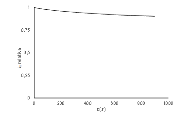 Captura de pantalla 2022-07-09 134333.png