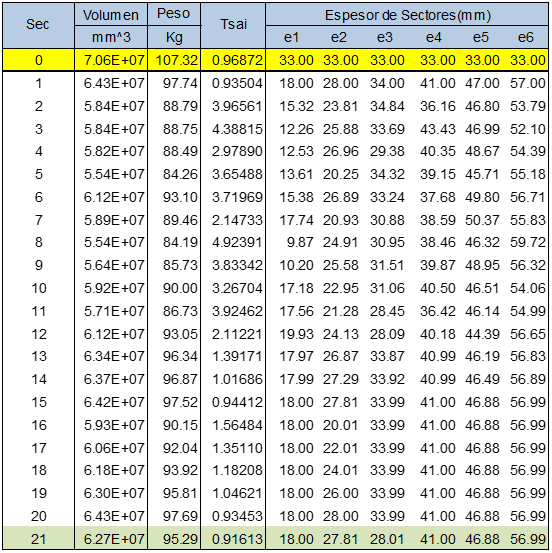 Captura de pantalla 2022-07-15 014545.png