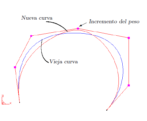 Draft Content 567388270-nurbs-moveweight.png