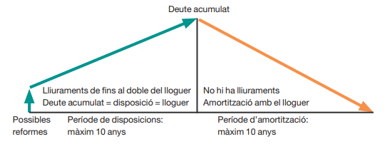 Draft Sanchez Pinedo 685486333-image1-c.png