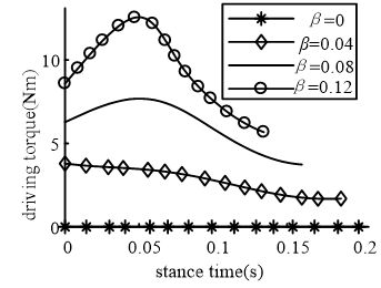 Review 801861383672 2649 fig14.png