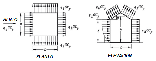 Draft OSORIO 351885107-image2.png
