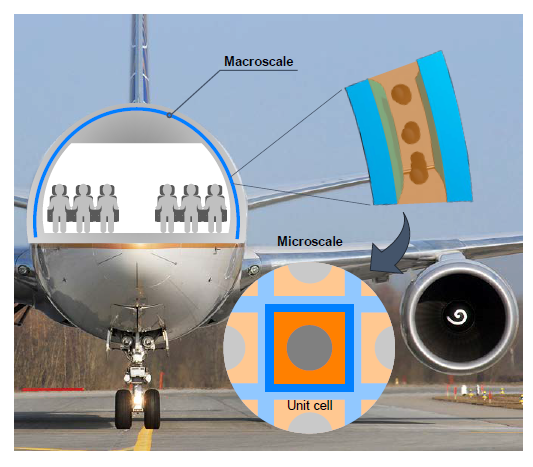 Draft Samper 690379007 9641 Fig 5.png