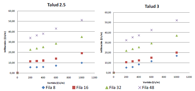 Draft Samper 720215472 7476 Fig93.png