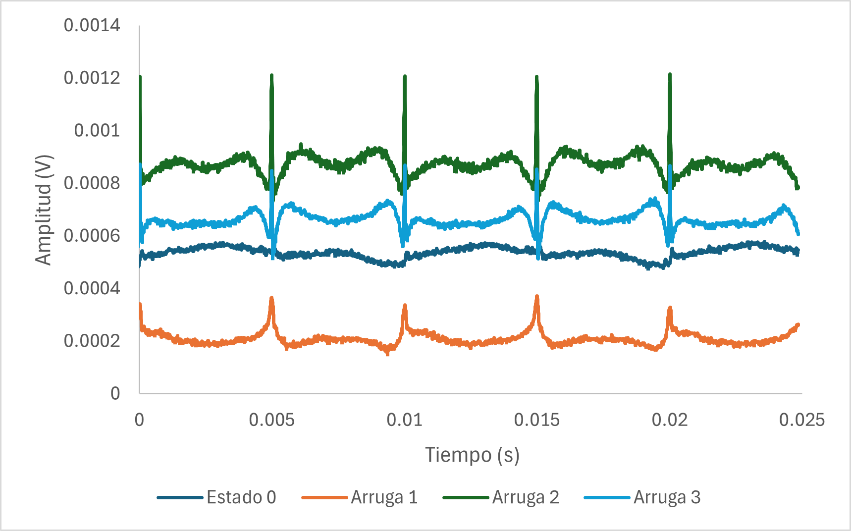 Review 217131528723 5653 Arrugas-imagen 5.png