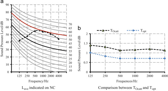 Fig. 12.