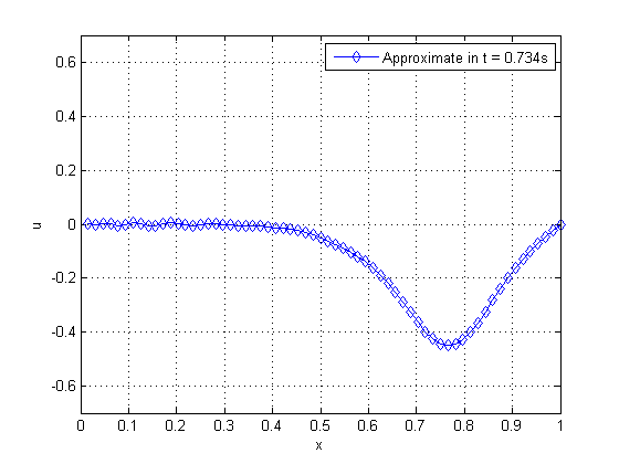 Draft Malacarne 871275788-reflex 06.png