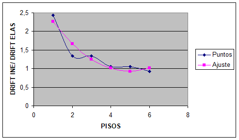 Draft Samper 321819530-monograph-image669.png