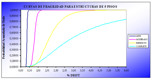 Draft Samper 321819530 8435 Fig9-7.png
