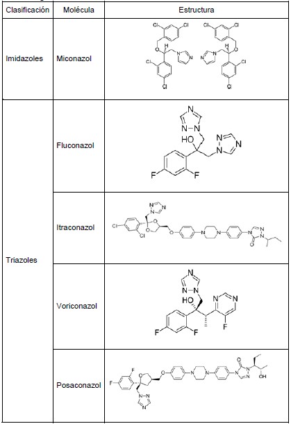 Orjuela 2019a 5615 Annotation 2020-04-08 223820.jpg