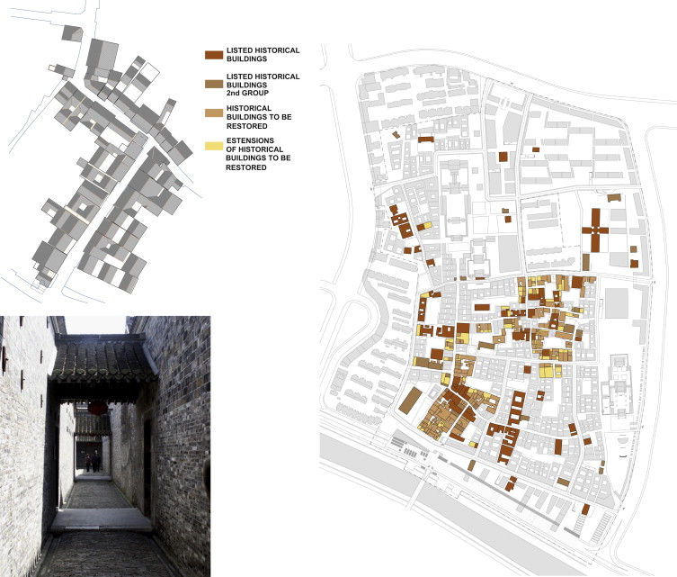 Redevelopment and restoration, and the definition of different kinds of ...