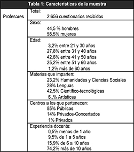 Draft Content 926790166-36831 ov-es097.jpg