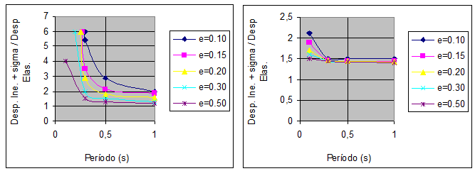 Draft Samper 321819530 8075 Fig1-6.png