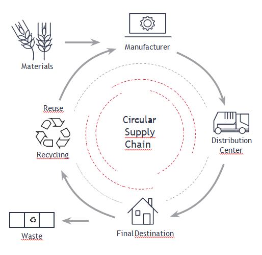 Draft Sanchez Pinedo 742635054 2476 fig6.JPG