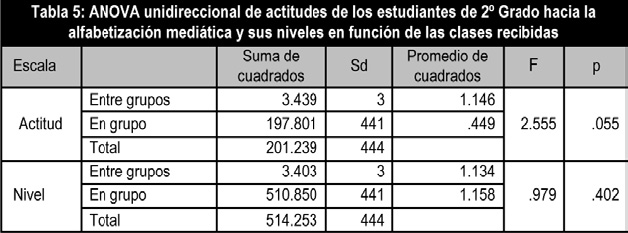 Draft Content 501024284-27253 ov-es051.jpg