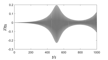 Draft Wu 507251901-image65.png