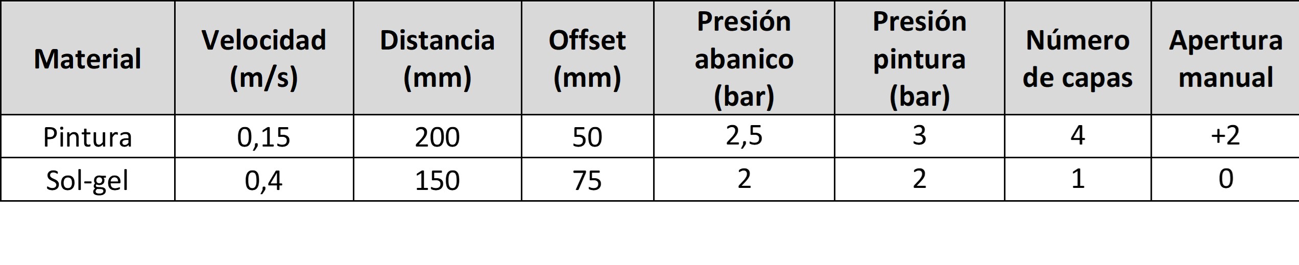 Review 950121520459 1260 TAbla 3.jpg