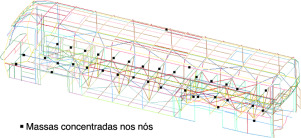 Massas concentradas aplicadas no modelo.