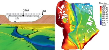 Sección transversal con vista 3D del talud del puente (izquierda), y MDT ...