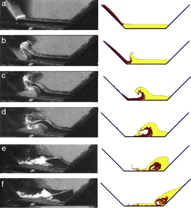 Resultados de los modelos físico[35] y numérico (PFEM) en instantes de tiempo ...