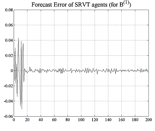 Draft Samper 980396005-image145-c.png