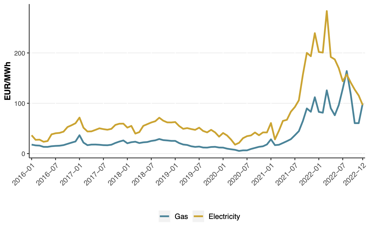 Draft Serra 962444672 2900 preus.png
