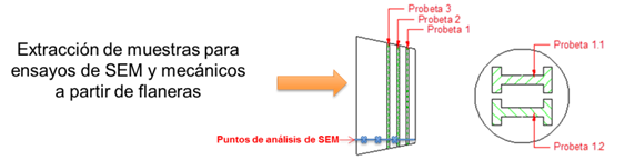 Calle et al 2019a-image5.png