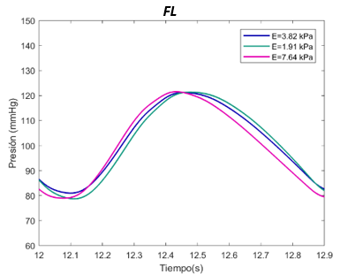 Draft Samper 411837410 9123 Grafica15.png