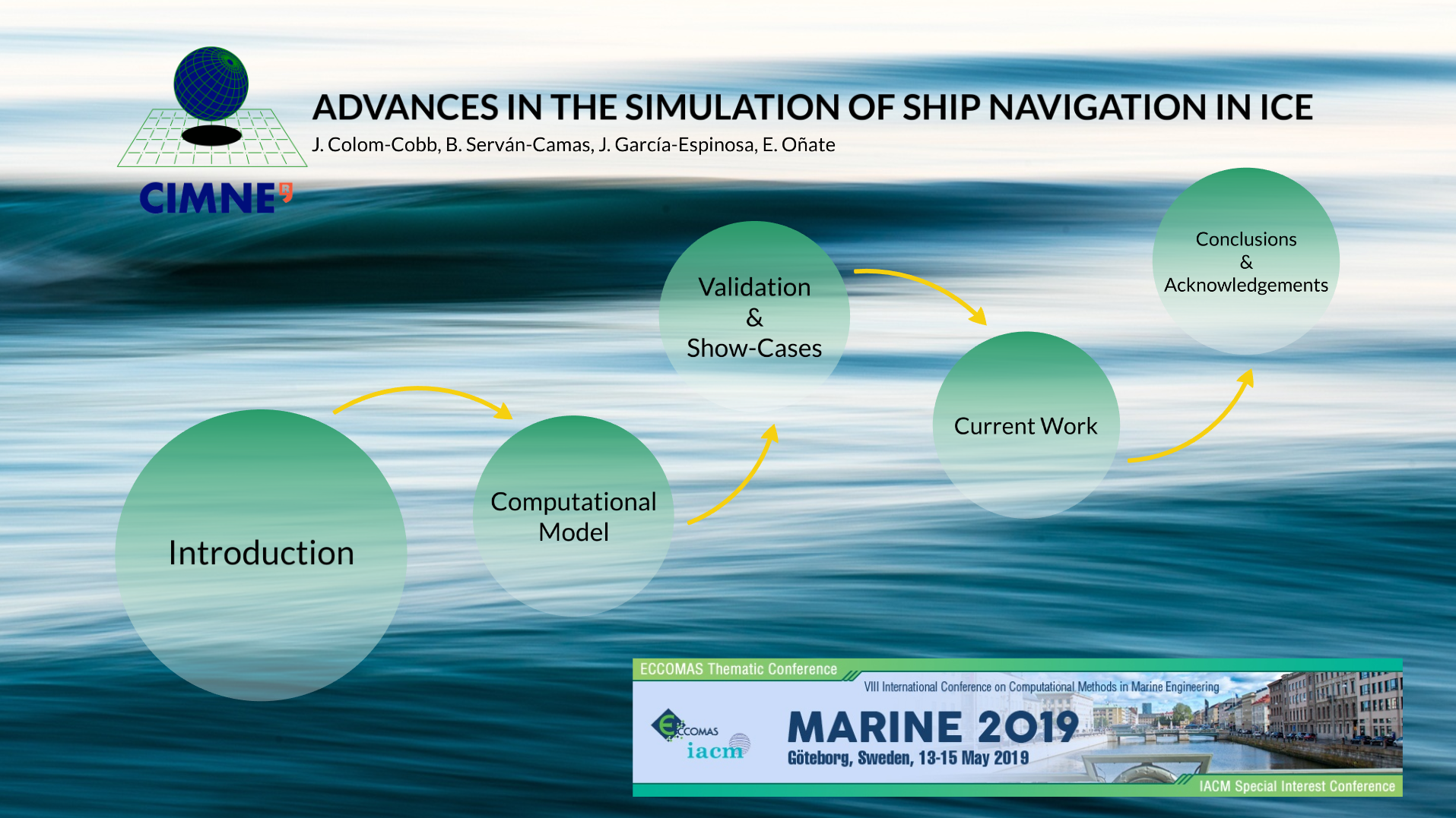 Draft Colom Cobb 181850514 1516 presentation.png