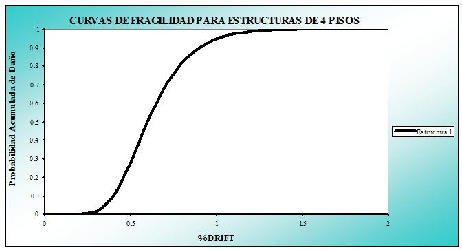 Draft Samper 321819530 1600 Fig9-22.png