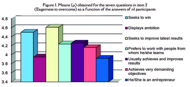 Garcia-Guardia et al 2019a-73242-en006.jpg