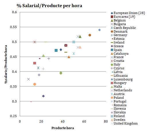 Angusto 2018b 3526 graph2.png