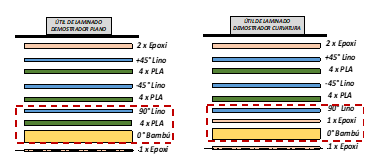 Captura de pantalla 2022-07-02 200018.png