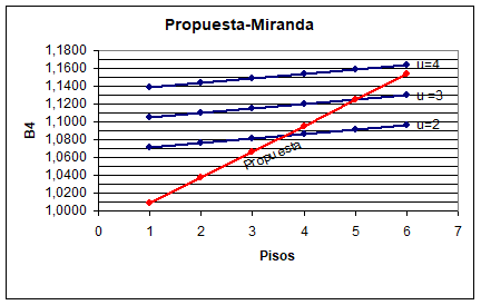 Draft Samper 321819530-monograph-image608.png