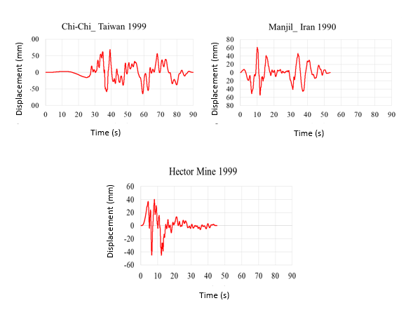 Andi1 et al 2020a 7523 Review 498588852584-image18.png
