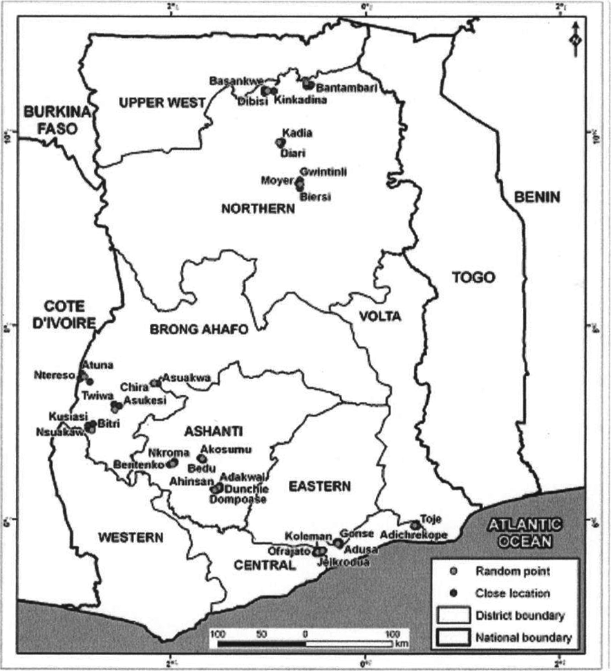 Figure 1.