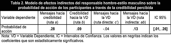 Draft Content 758172570-49362 ov-es026.jpg