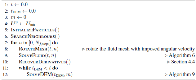 Draft Samper 307425316 4554 Algoritm5.png
