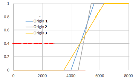 Review 729268954880-image13.png