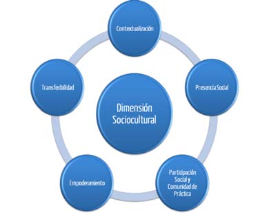 Draft Content 273877358-27249 ov-es042.jpg