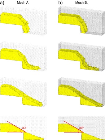 Settlements for a 3D granular slope with internal friction angle ϕ=30° in the ...