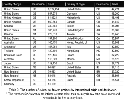 Draft Content 922180092-26615-en009.jpg