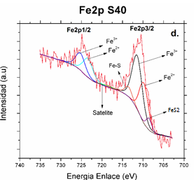 Draft Compuestos 590419666-image7.png
