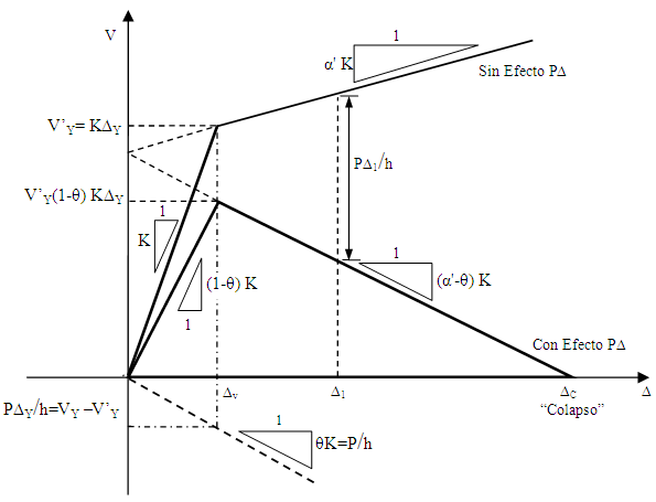 Draft Samper 321819530-monograph-image251.png