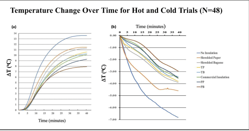 Draft Voelker 516016153 3349 Screen Shot 2023-08-01 at 4.43.36 PM.png